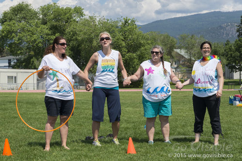 Penticton Relay for Life 2015