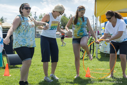 Penticton Relay for Life 2015