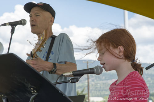 Penticton Relay for Life 2015