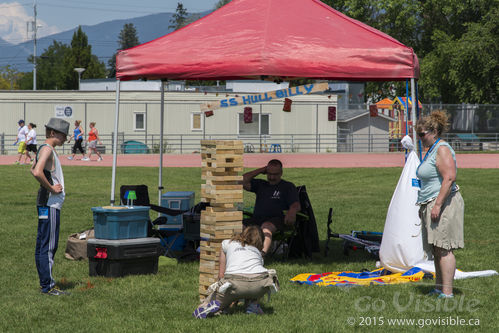 Penticton Relay for Life 2015