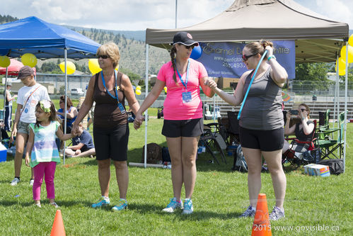 Penticton Relay for Life 2015