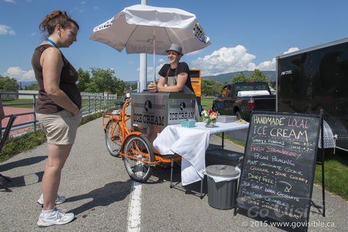 Penticton Relay for Life 2015