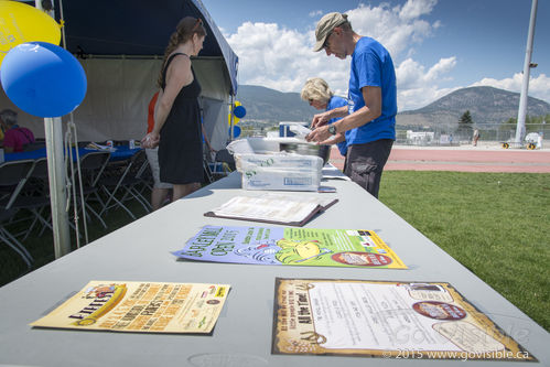 Penticton Relay for Life 2015