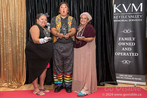 Top 40 Over/Under 40 Awards Gala - Presented by Penticton Chamber of Commerce, 2024